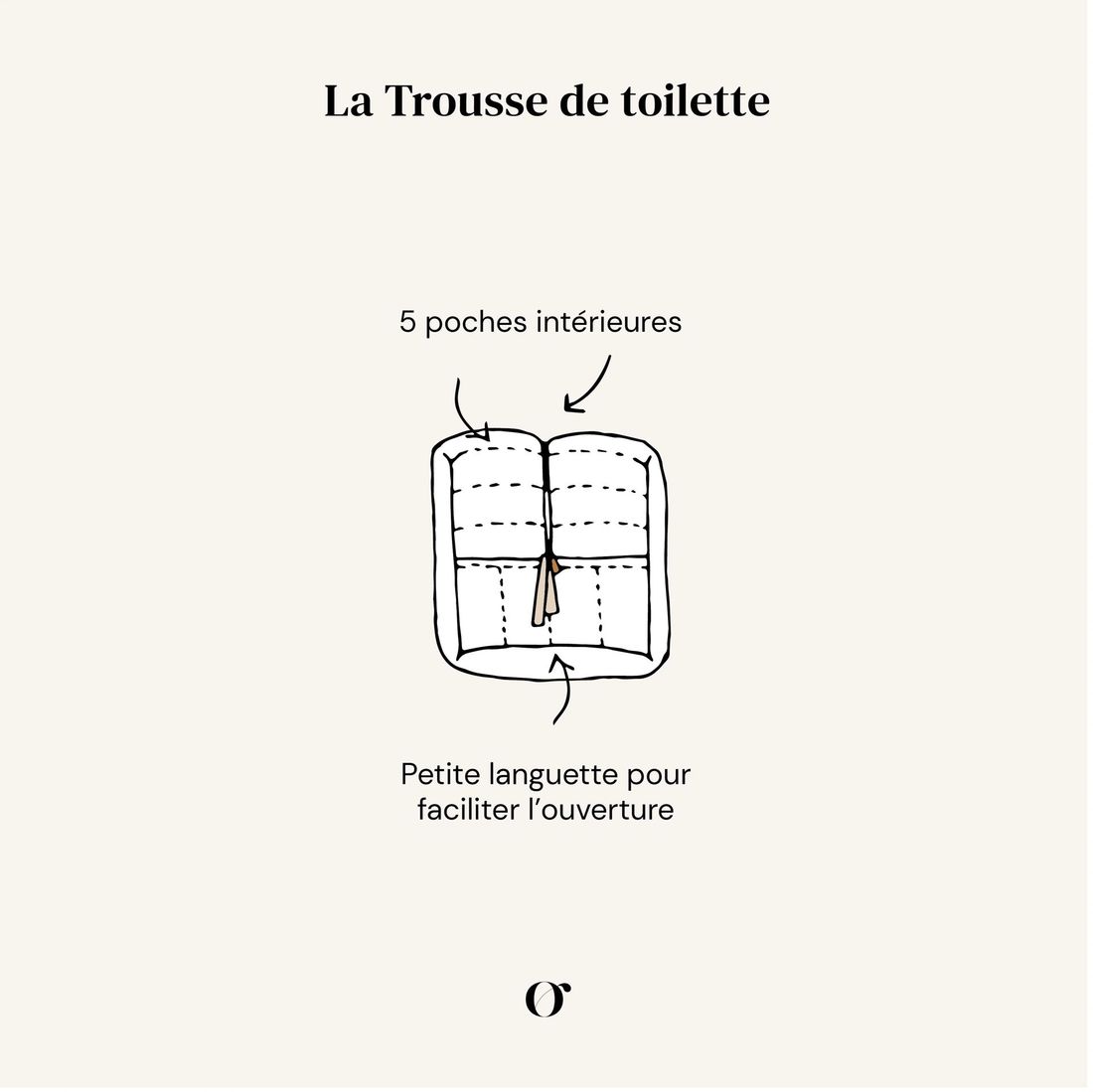 Trousse de toilette Fougère Blanc Craie (Orso Paris) - Image 8