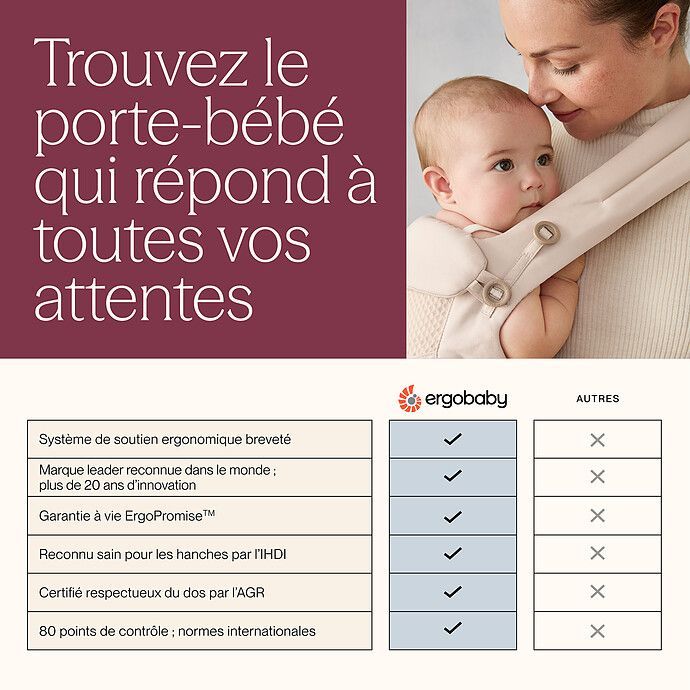 Porte-Bébé Embrace - Pure Black (Ergobaby) - Image 6