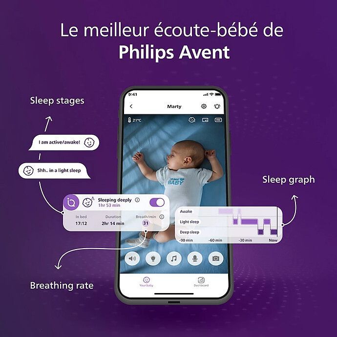 Ecoute-bébé Connecté Intelligent Premium SCD971/26 (Philips Avent) - Image 7