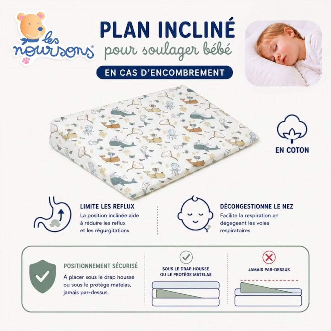 Pack Matelas Bébé 60x120 Cm + Plan Incliné Coton - Confort Souple Et Position Idéale Bleu (Les Noursons) - Image 2