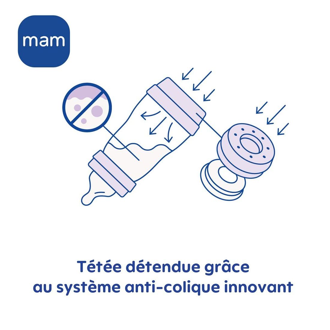 Biberon Easy Start (Mam) - Image 5