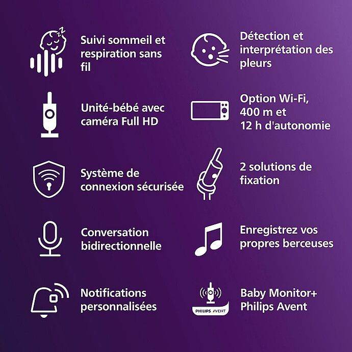Ecoute-bébé Connecté Intelligent Premium SCD971/26 (Philips Avent) - Image 9