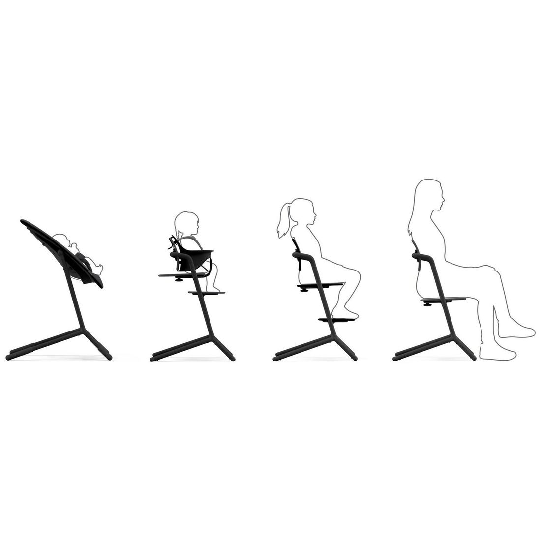 Chaise haute évolutive 4 in 1 Lemo 2 Stunning Black (Cybex) - Image 6