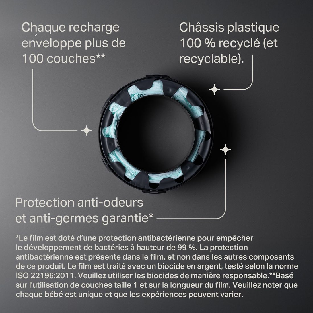 Recharges pour poubelles à couches Twist & Click (Tommee Tippee) - Image 2