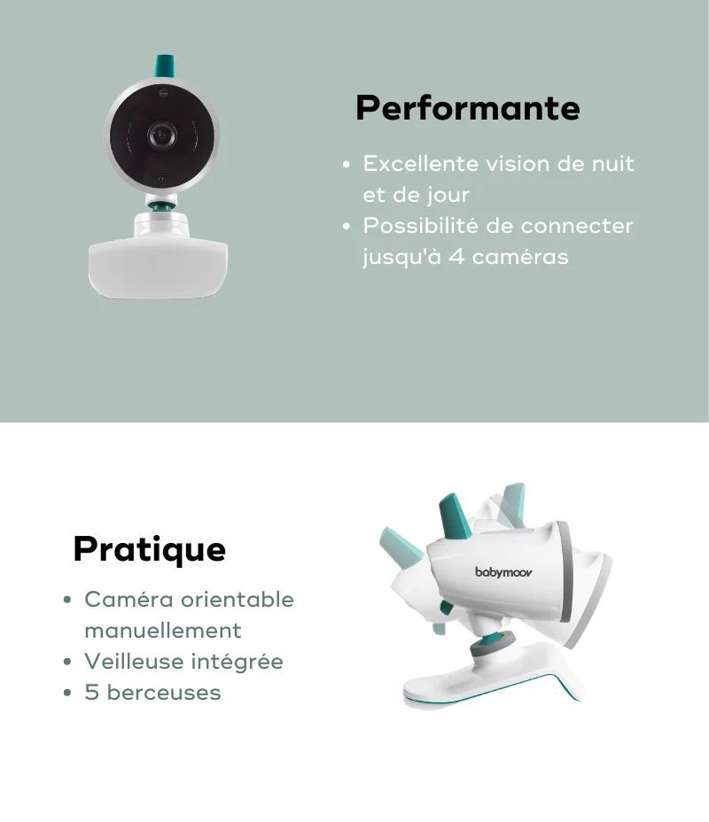 Babyphone Vidéo Reconditionné - Ecran Tactile - YOO-feel (Babymoov) - Image 2