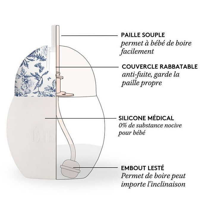 Tasse avec Paille Lestée Coconut Toile de Jouy Bleu - 240 ml (Elhée) - Image 3
