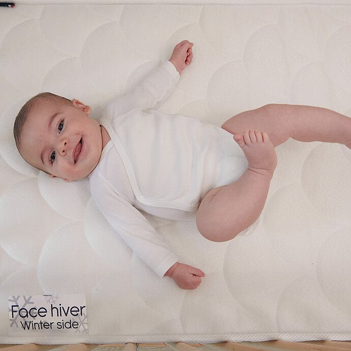 Matelas Climatisé - 60 x 120 cm (Candide) - Image 2
