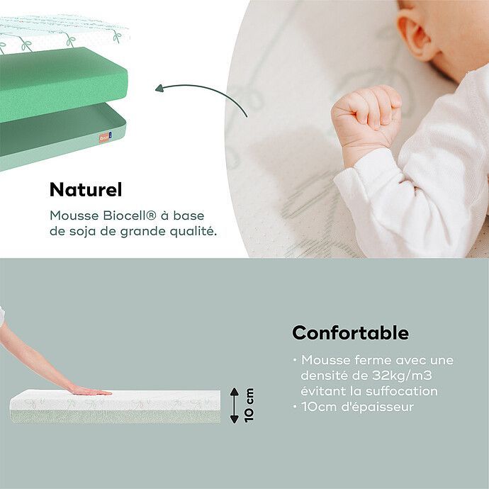Matelas Antibactérien Cosy'lite - 60 x 120 cm (Babymoov) - Image 5