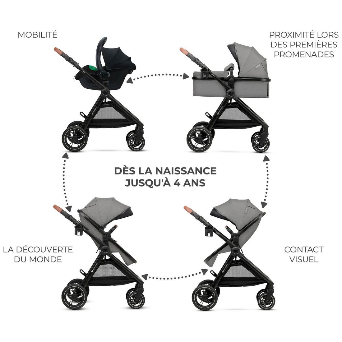 Poussette Esme Pro 3 en 1 Moonlight Grey (Kinderkraft) - Image 7