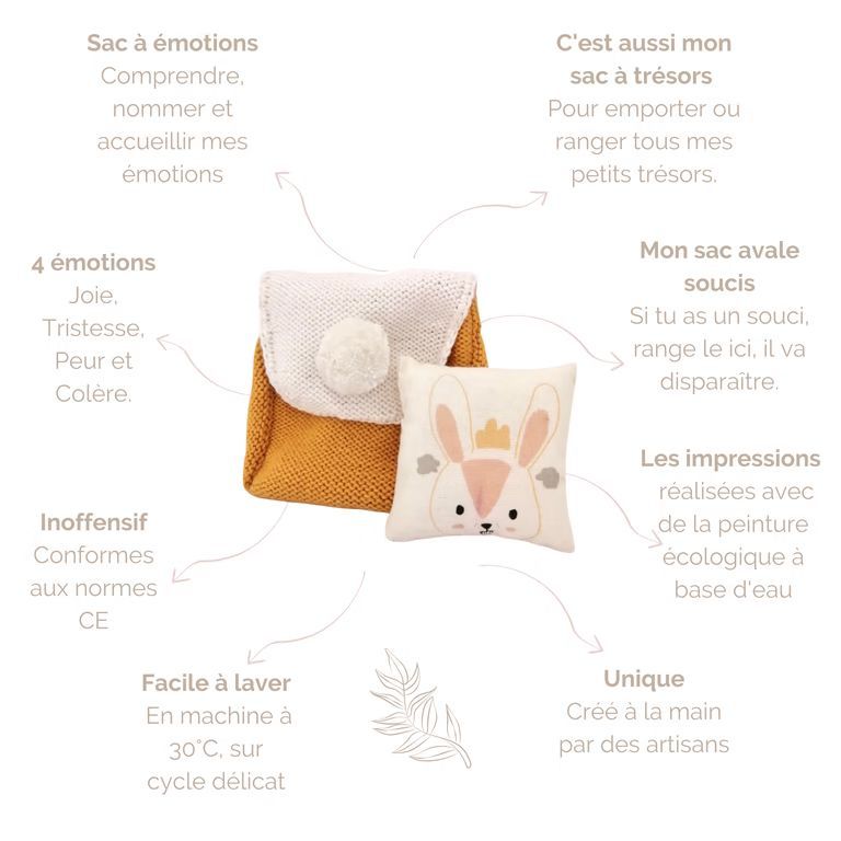 Sac aux emotions ours polaire (LERO LERO KID) - Image 2