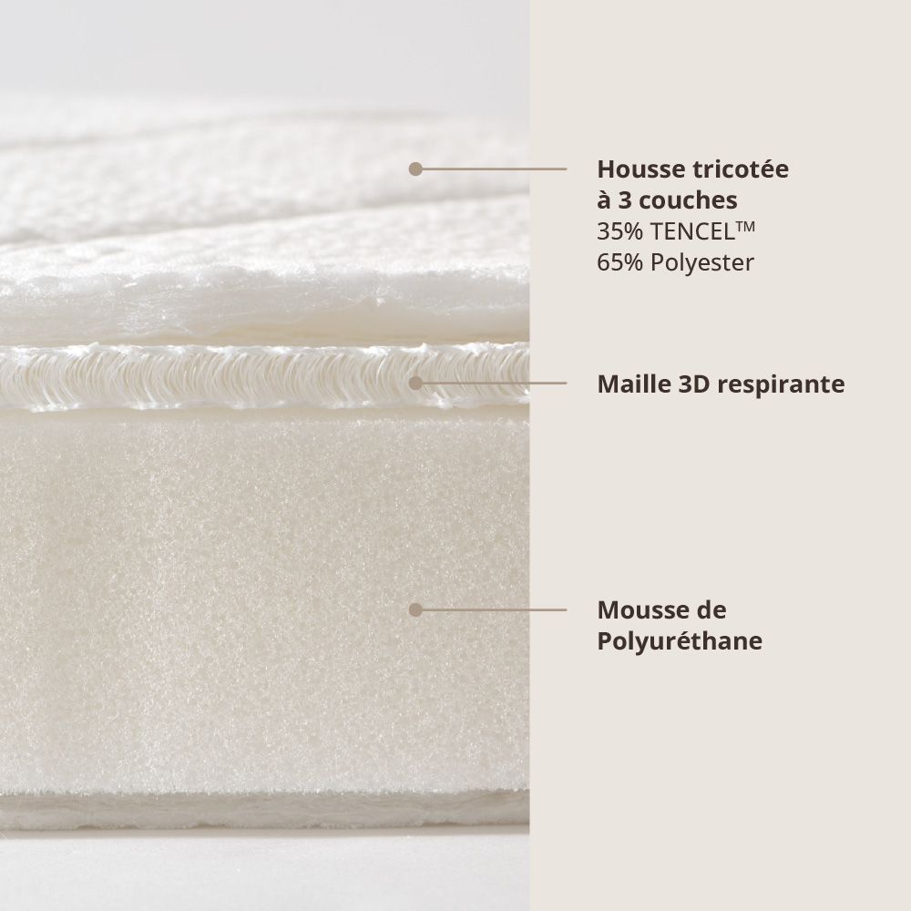 Petite Amélie | Matelas bébé Aero premium respirant | fibres Tencel Lyocell | 45x90 cm | housse amovible et lavable pour un sommeil sain (Petite Amélie) - Image 2