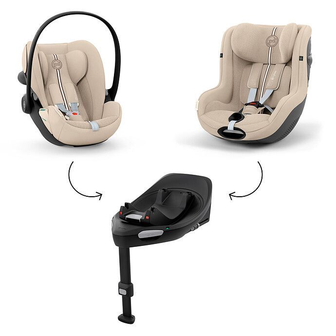Base G3 (Cybex) - Image 2