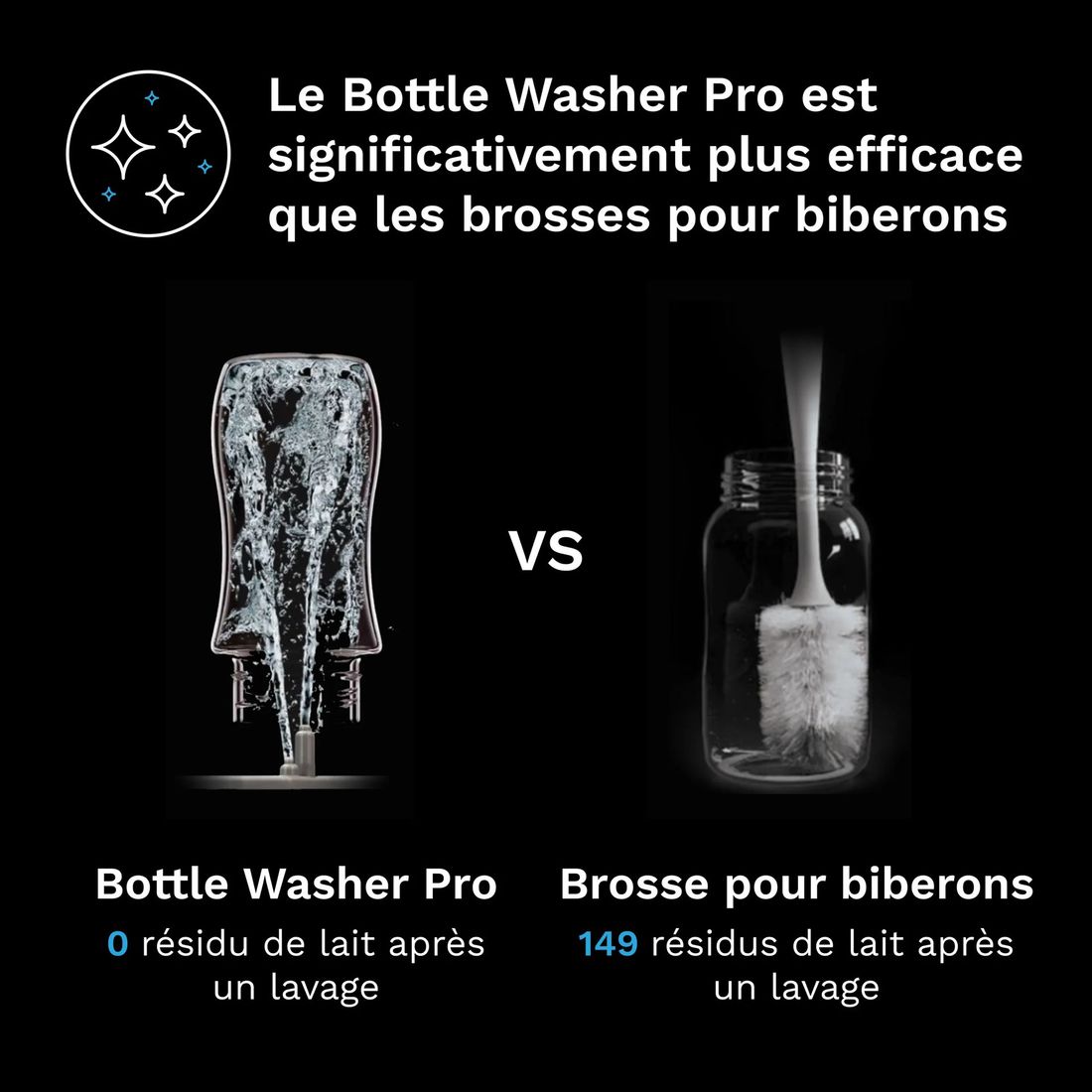 Bottle Washer Pro - Lave, stérilise et sèche automatiquement (Baby Brezza) - Image 3