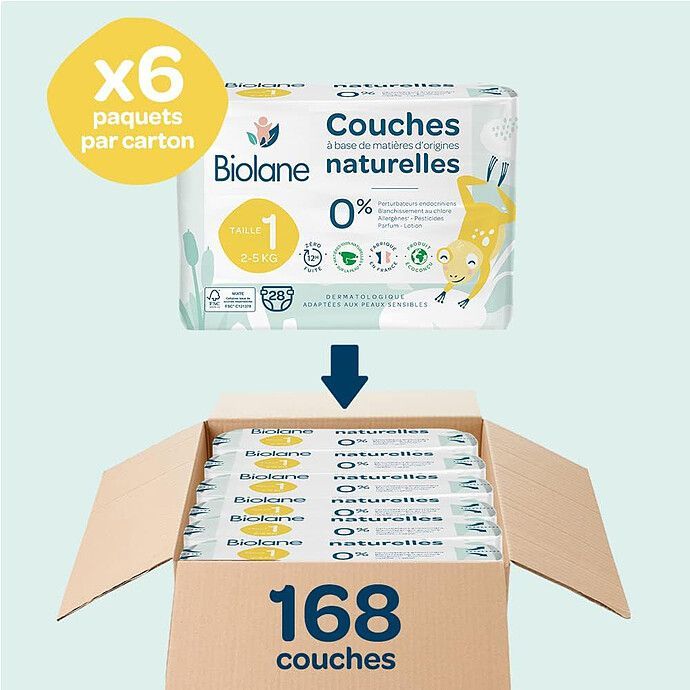 Pack 1 Mois de 168 Couches Ecologiques - T1 (Biolane) - Image 1