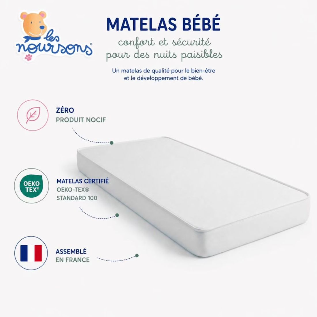 Pack Matelas Bébé 60x120 Cm + Plan Incliné Coton - Confort Souple Et Position Idéale Bleu (Les Noursons) - Image 1