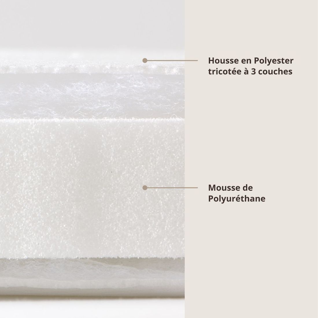 Petite Amélie Matelas bébé mousse Nova pour lit cododo Cocoon | réversible et écologique | 45x90 cm (Petite Amélie) - Image 3
