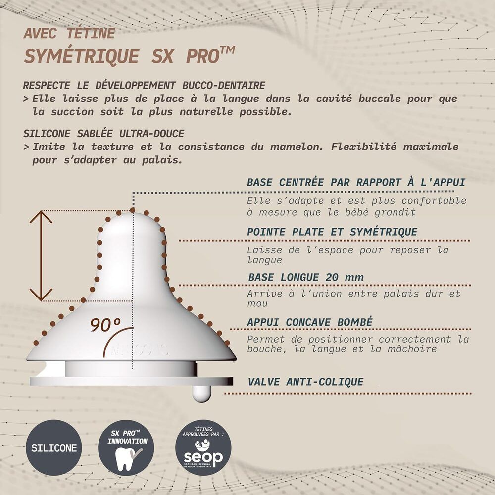 Biberon en verre Wonderland avec tétine SX Pro débit S (Suavinex) - Image 2