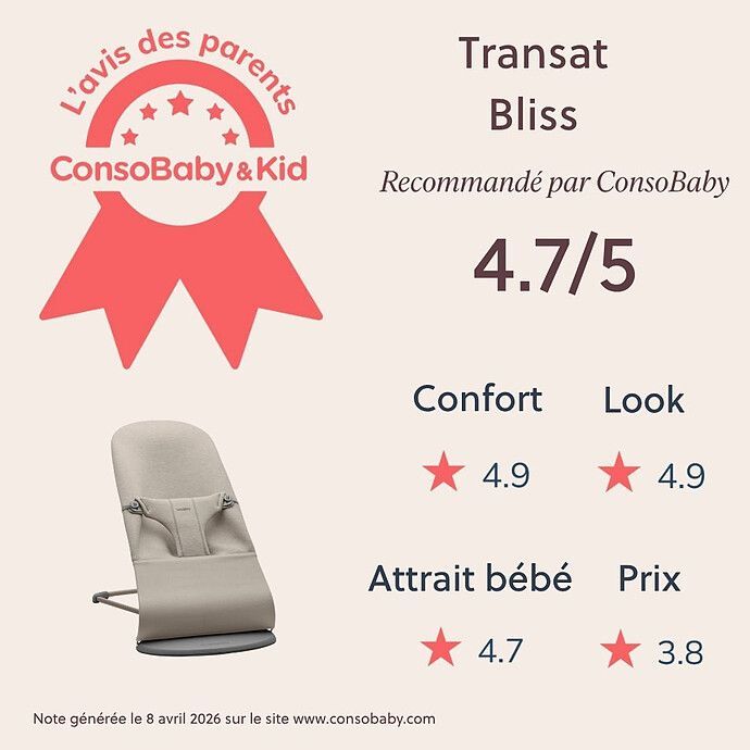 Transat Bliss Jersey 3D - Gris Sable (BabyBjörn) - Image 2
